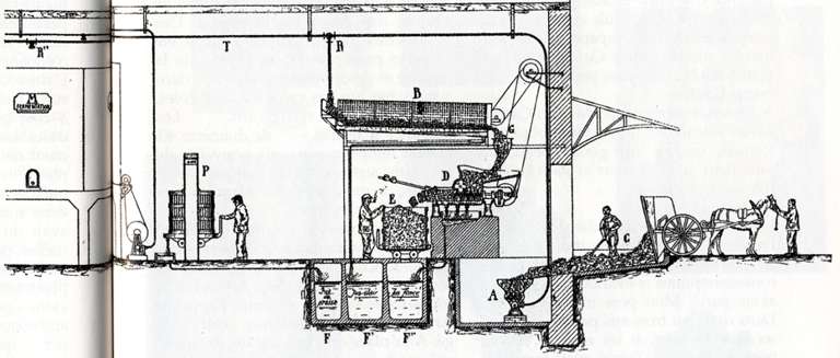 Procédé de vinification par J.-1-1. Fabre (1946). 