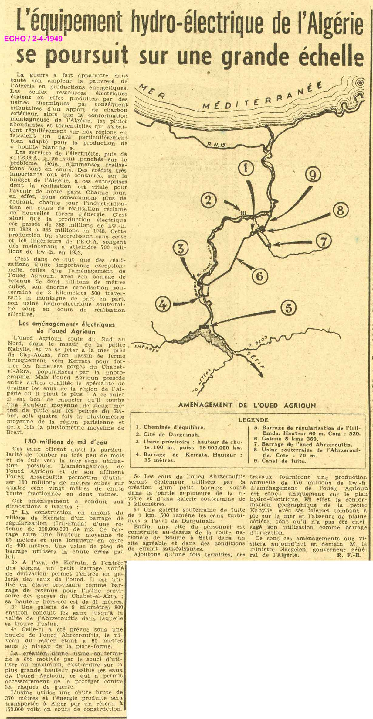 1.- L'équipement hydro-électrique de l'Algérie