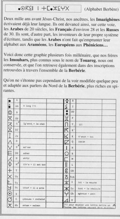 Alphabet berbère ( un peu flou, je n'ai su faire mieux...)