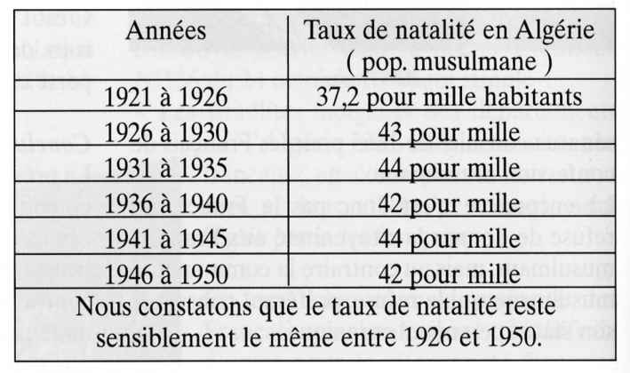 tableau 2