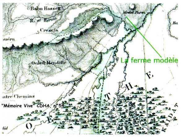 La Ferme-modèle à Birkadem