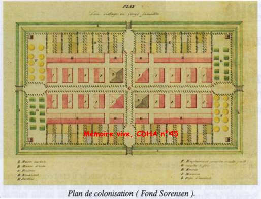 Plan de colonisation