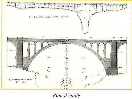 Plan d'étude