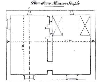 Plan de la maison