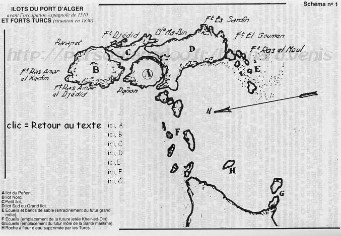 Origines du port d'Alger