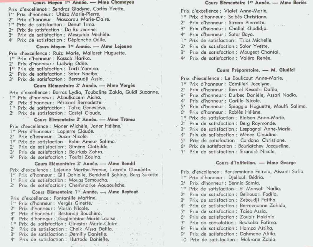 DISTRIBUTION DES PRIX - Année 1954-1955