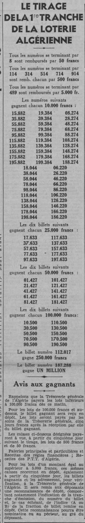 loterie algérienne, banque franco-algérienne,le tirage de la premiere tranche