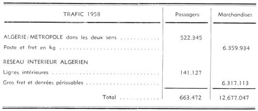 trafic 1958