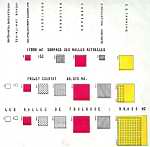 graphique, établi par l'Agence du Plan 