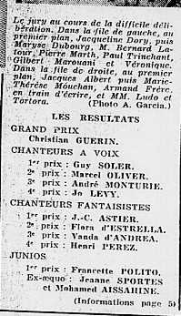 les résultats