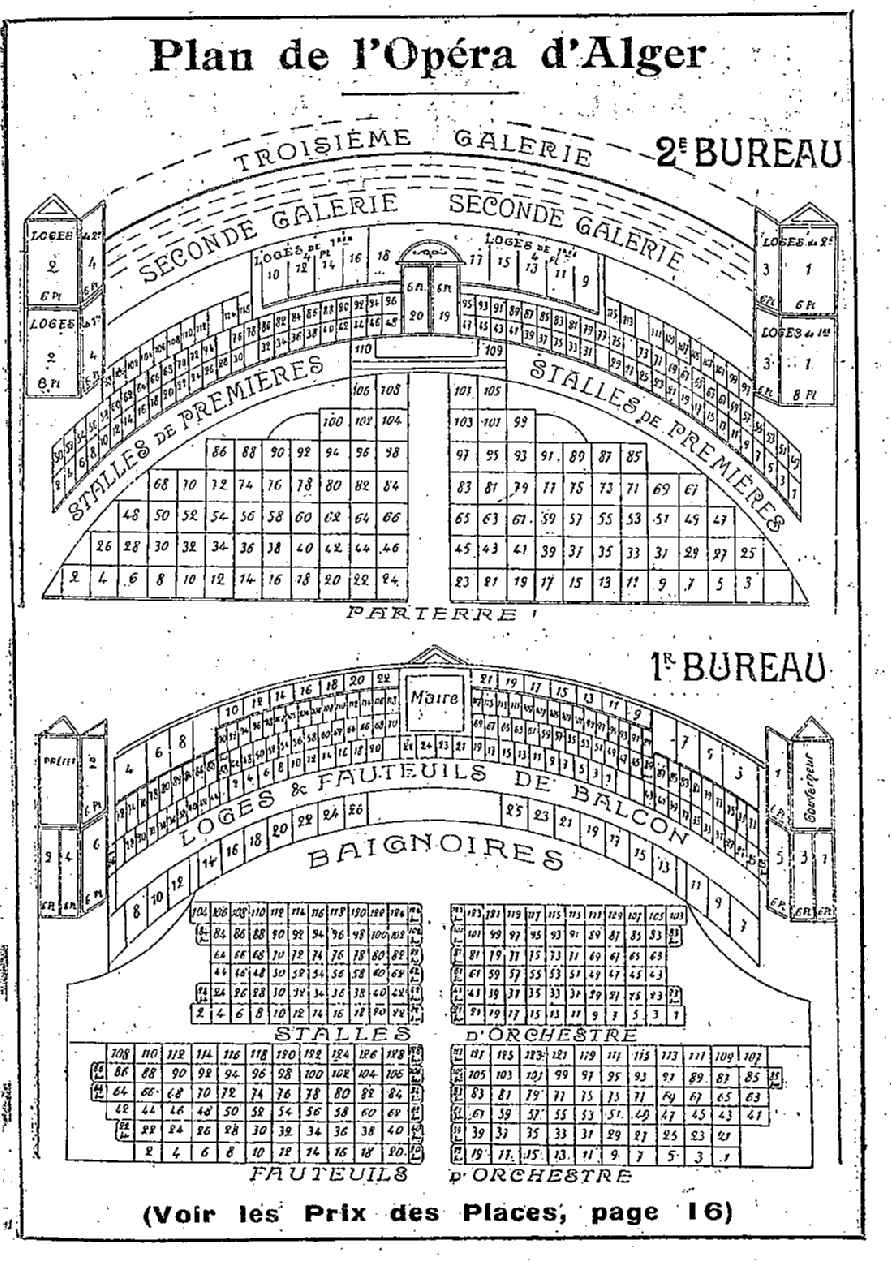 PLAN DE 1920