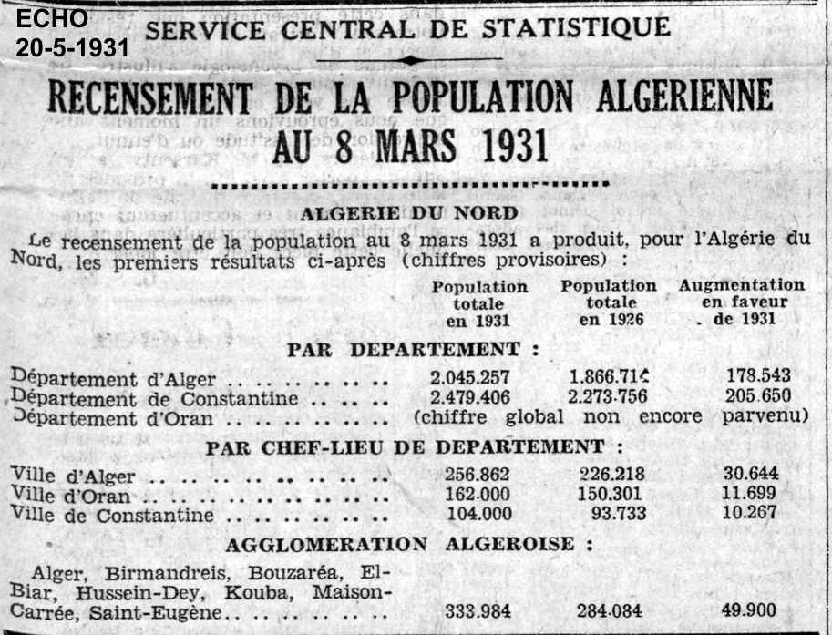 4_recensement_population_20_5_1931_echo.