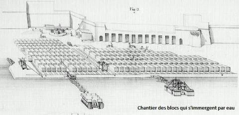 Chantier des blocs qui s'immergent par eau