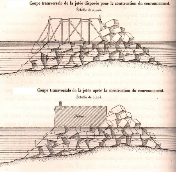 Coupe transversale de la jetée