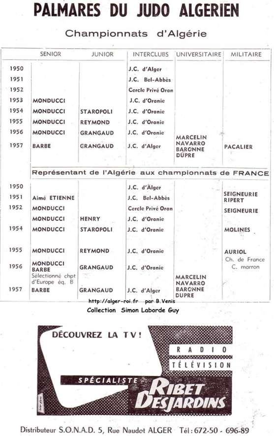 Palmares du judo algérien