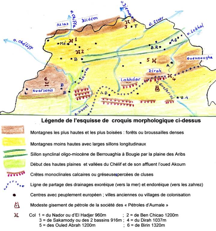 croquis morphologique