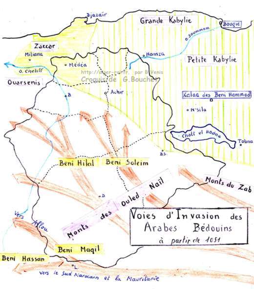 voies d'invasion