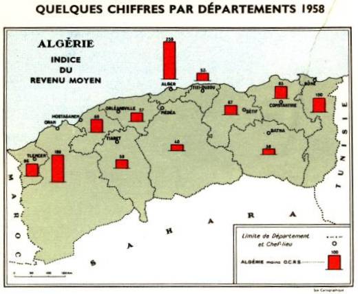 indice du revenu moyen