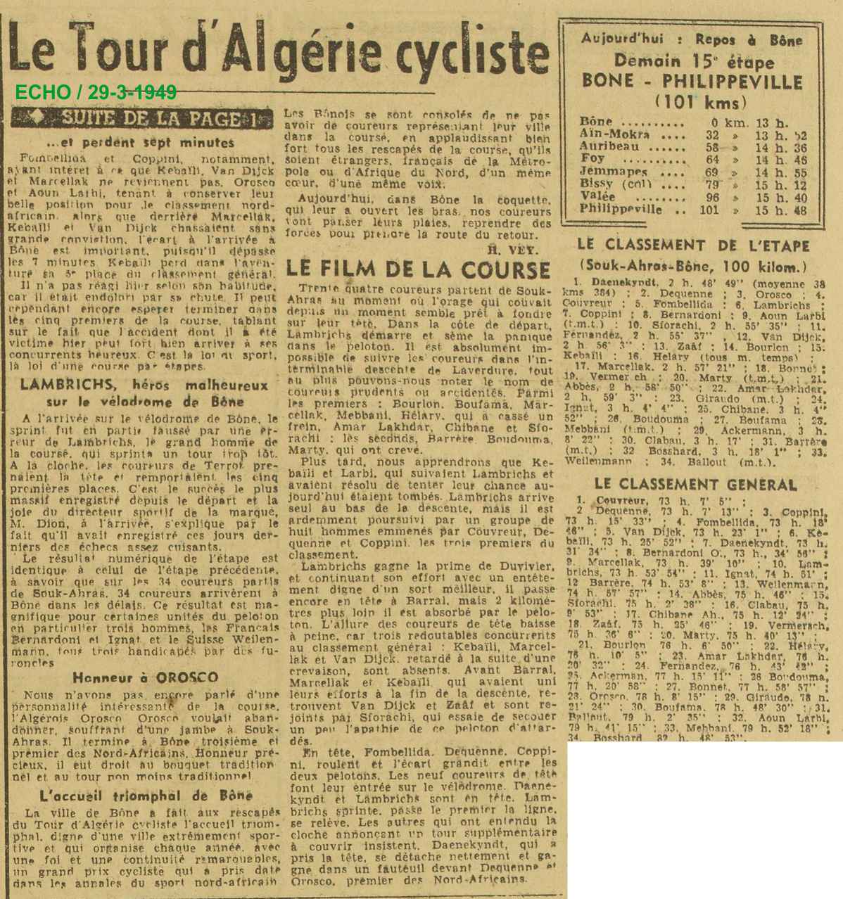 DAENEKYNDT vainqueur au sprint sur la piste de Bône