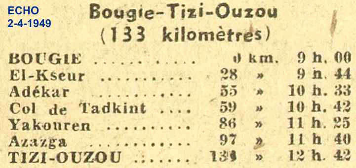 Étape 18: Bougie - Tizi Ouzou 