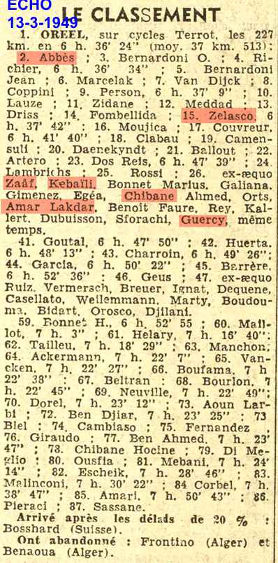 classement