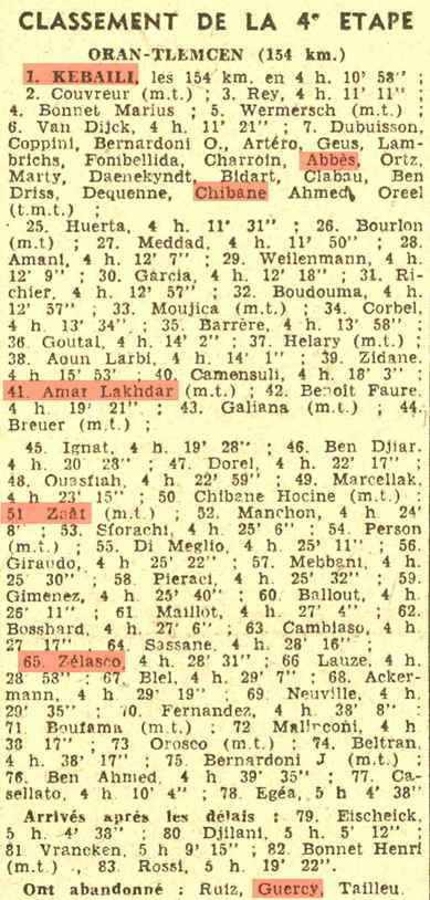 classement