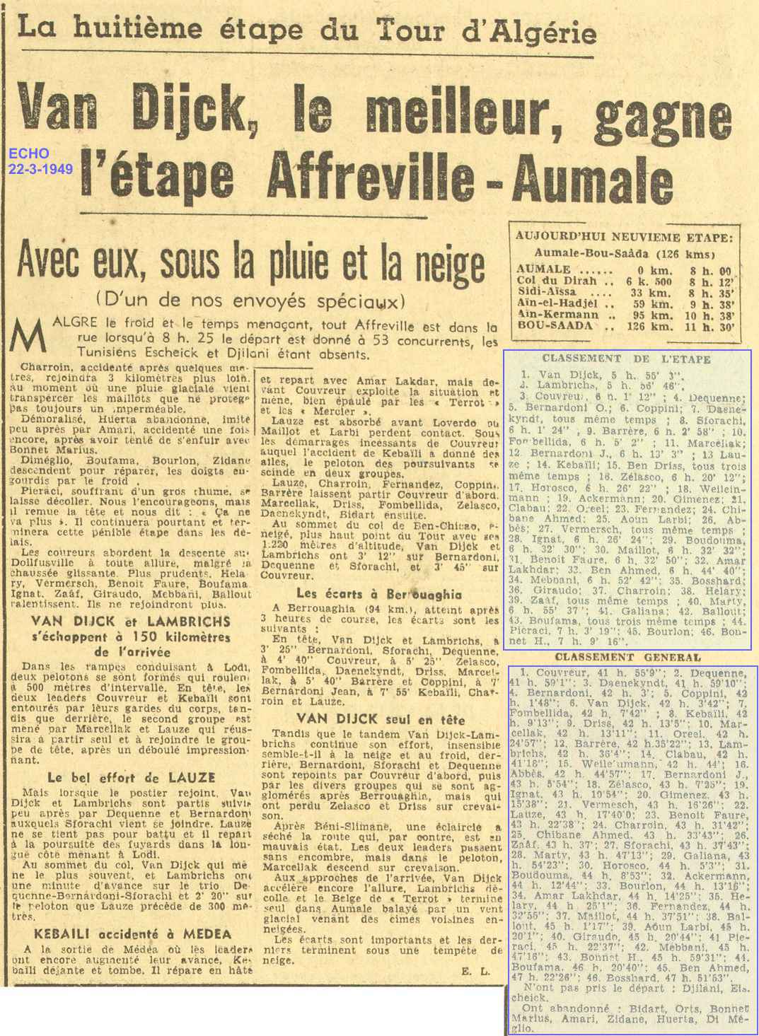 Sous le vent, la neige et la pluie