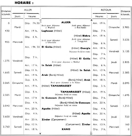 L’horaire ci-dessous est celui des années 1930 ; il permet d’affirmer que l’objectif primordial de la SATT n’est pas la rapidité, mais le tourisme.