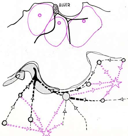 schéma de la région algéroise représente : en noir, 1 hypertrophie provoquée par l'afflux 