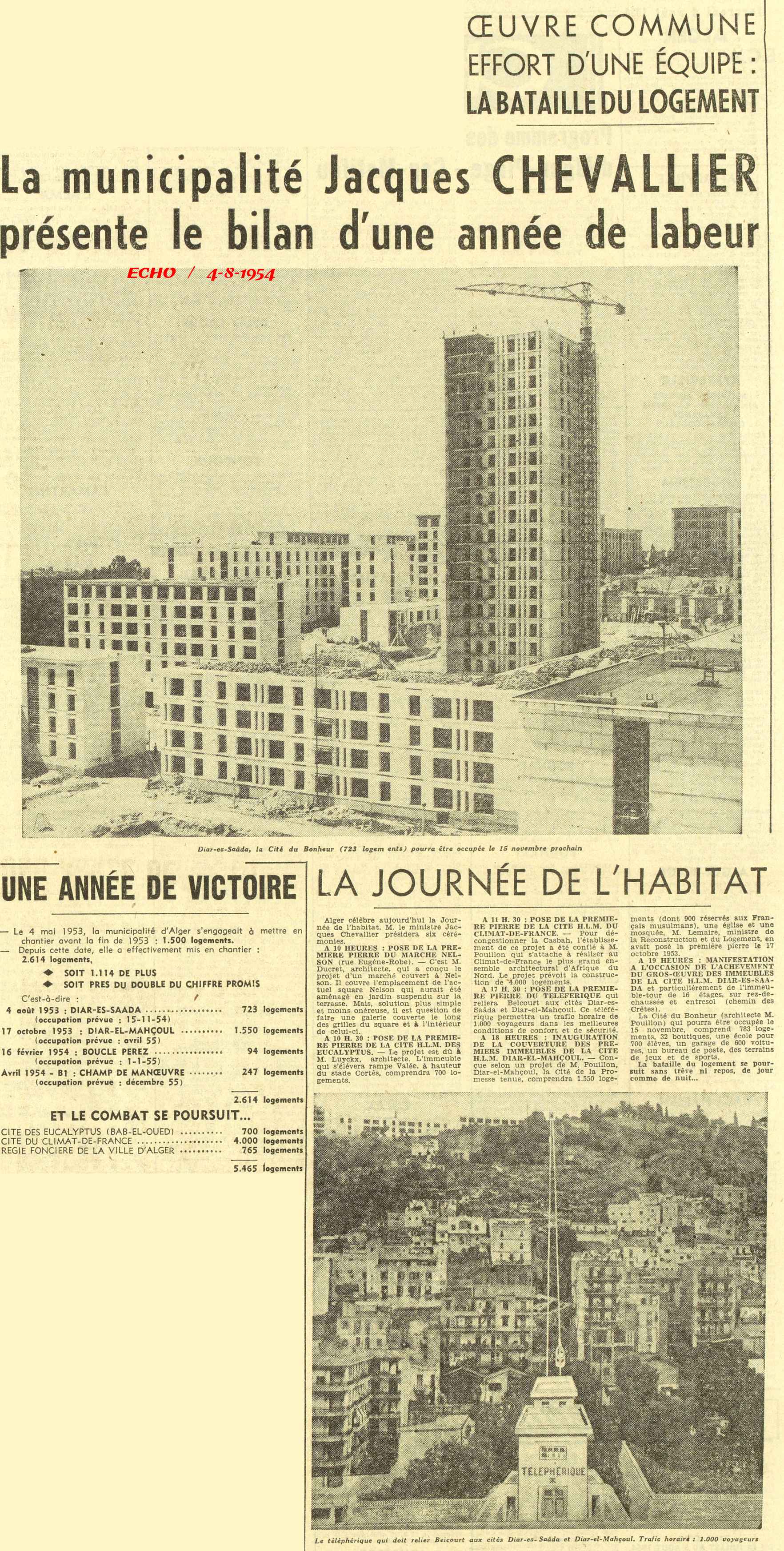 UVRE COMMUNE EFFORT D'UNE ÉQUIPE : LA BATAILLE DU LOGEMENT