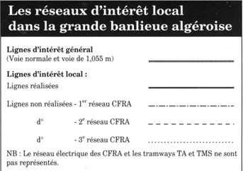 réseaux