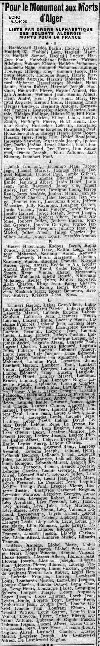 LISTE, PAR ORDRE ALPHABETIQUE, DES SOLDATS ALGEROIS MORTS POUR LA FRANCE (1914-1918)